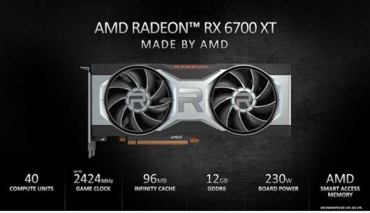 Видеокарта AMD Radeon RX 6700 XT нацелена на работу в разрешении 1440p